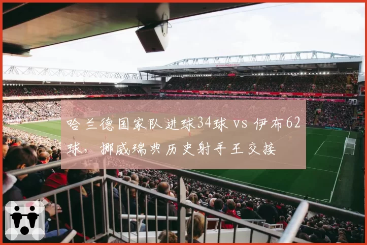 哈兰德国家队进球34球 vs 伊布62球，挪威瑞典历史射手王交接