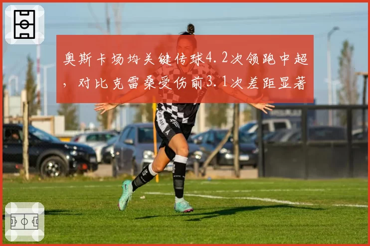 奥斯卡场均关键传球4.2次领跑中超，对比克雷桑受伤前3.1次差距显著