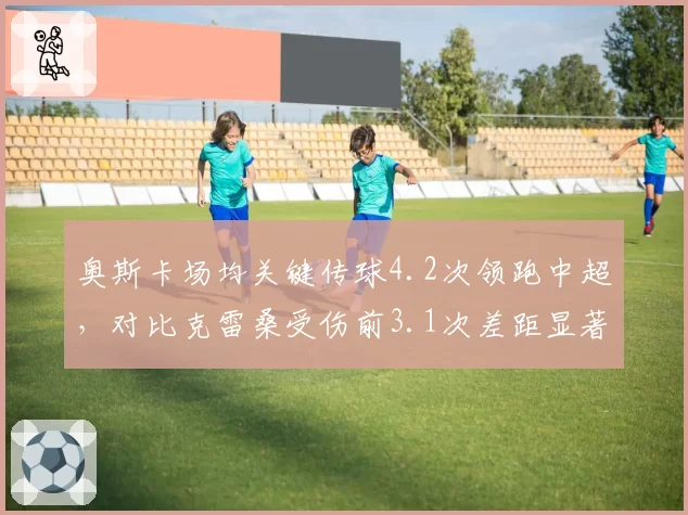奥斯卡场均关键传球4.2次领跑中超，对比克雷桑受伤前3.1次差距显著